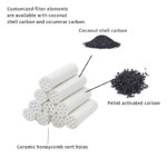 5/6/7/8mm Aktivkohlefilter